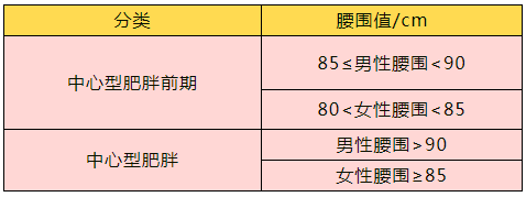 表二_20240514085648.png